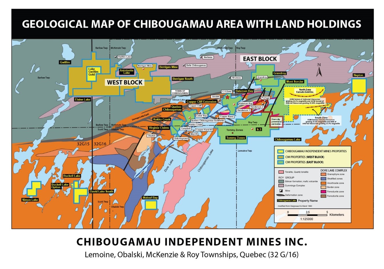 Chibougamau Independent Mines Inc.