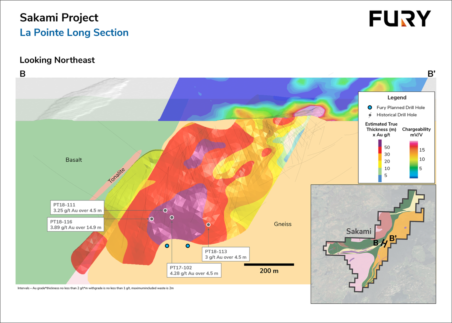 Figure 2 image