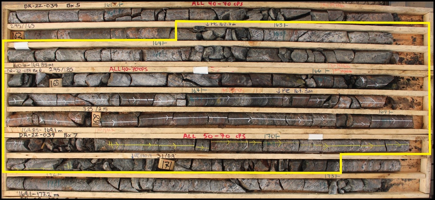 Shallow zone of hydrothermal alteration with structurally controlled hematite-limonite oxidation fronts and pervasive clay alteration intersected in DR-22-039.