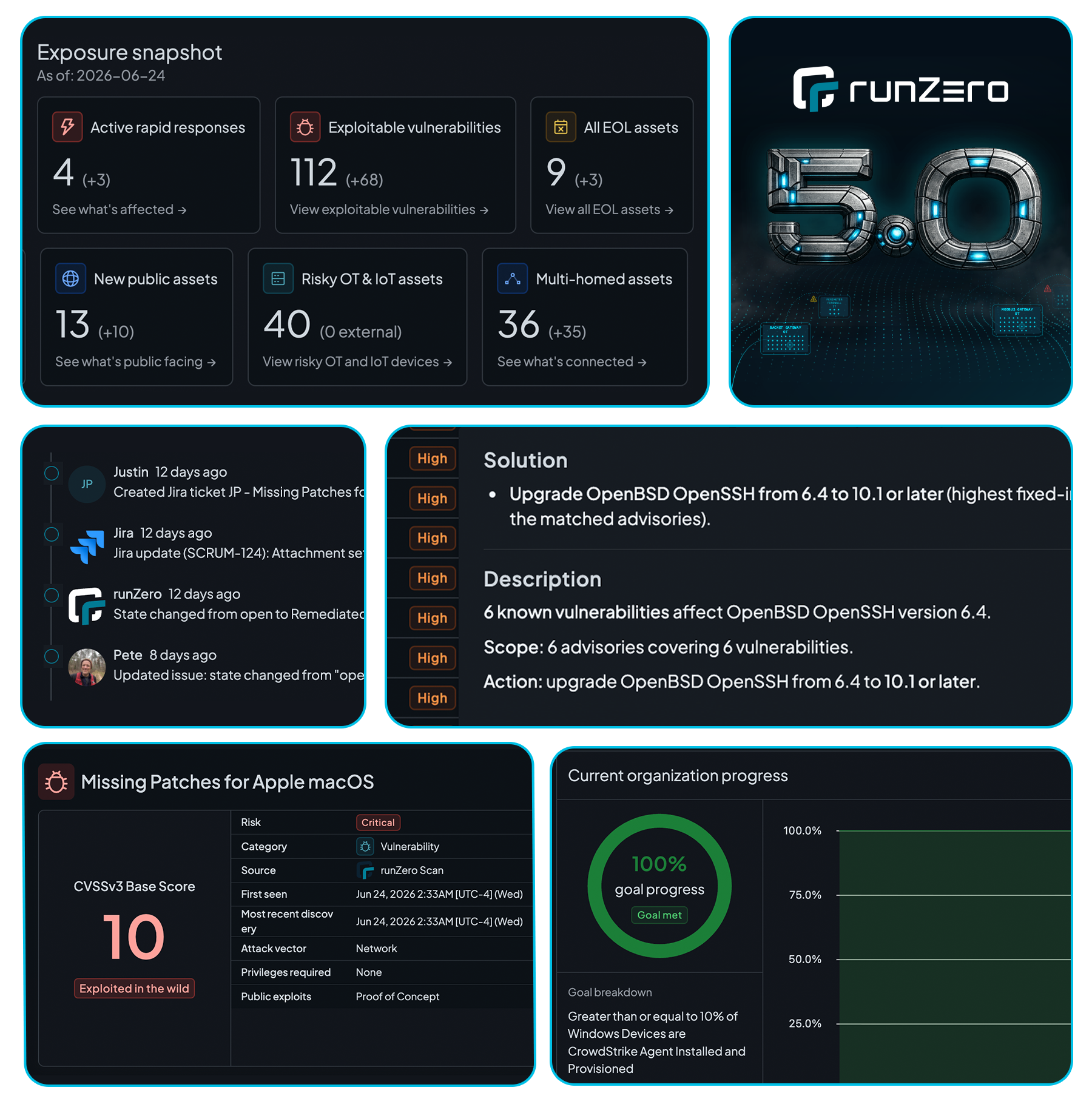 runZero 5.0 dashboard images