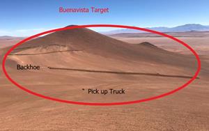 Buenavista Target