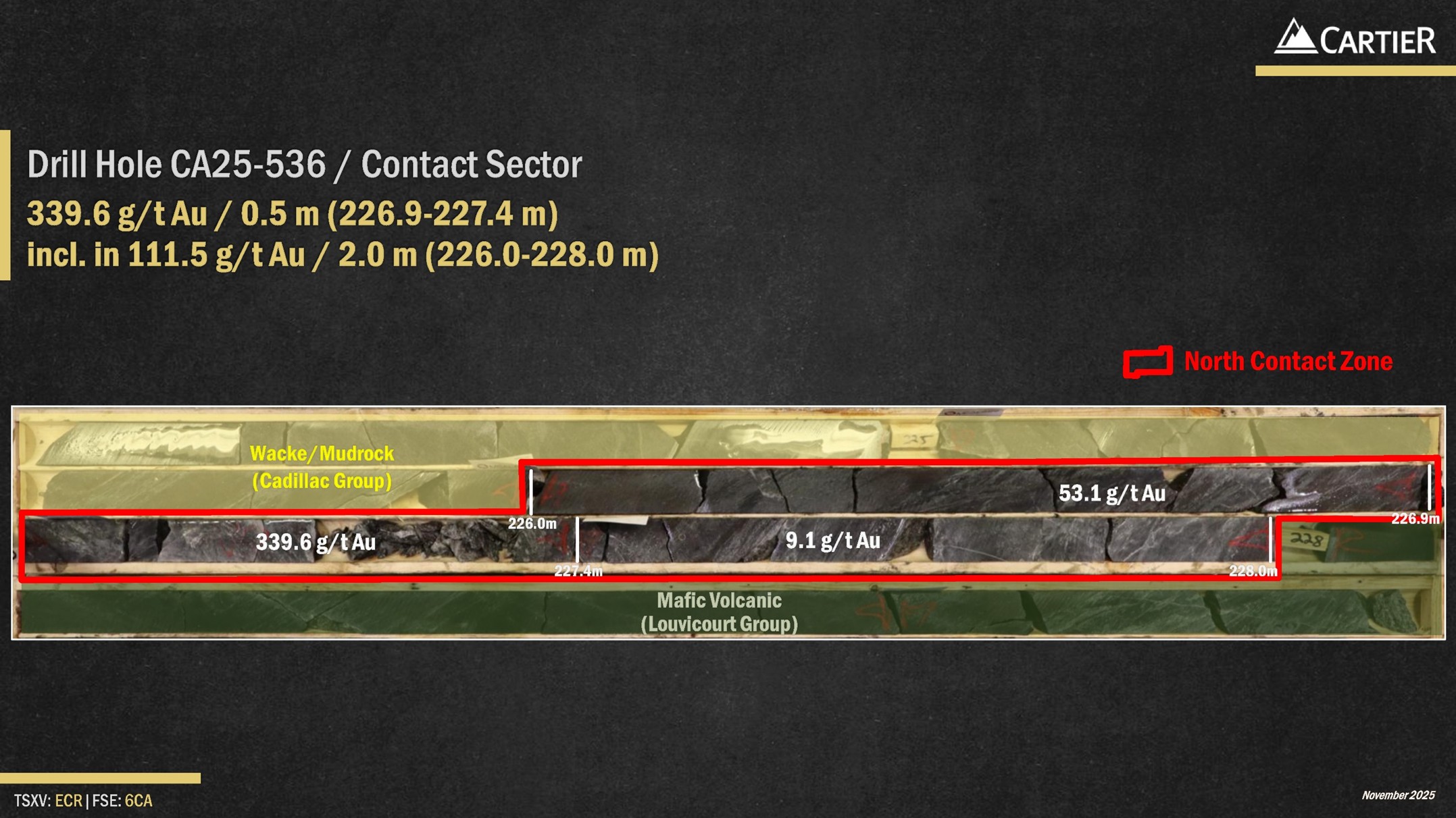 Figure 2 image