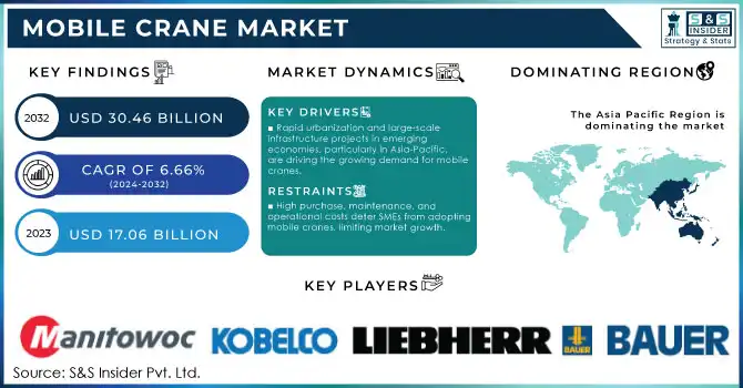 Mobile-Crane-Market.jpg