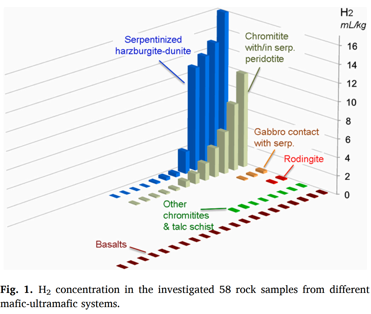 Figure 02 image