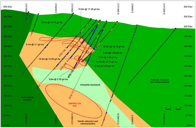 Figure 1.0