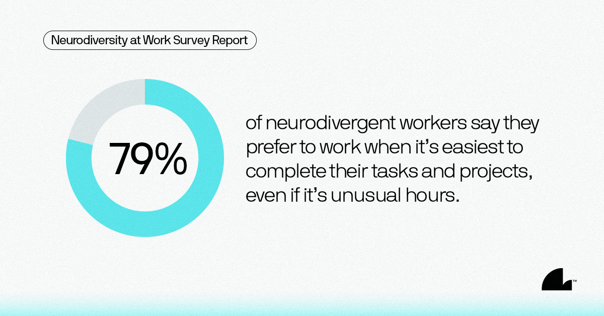 Neurodiversity at Work Survey Report