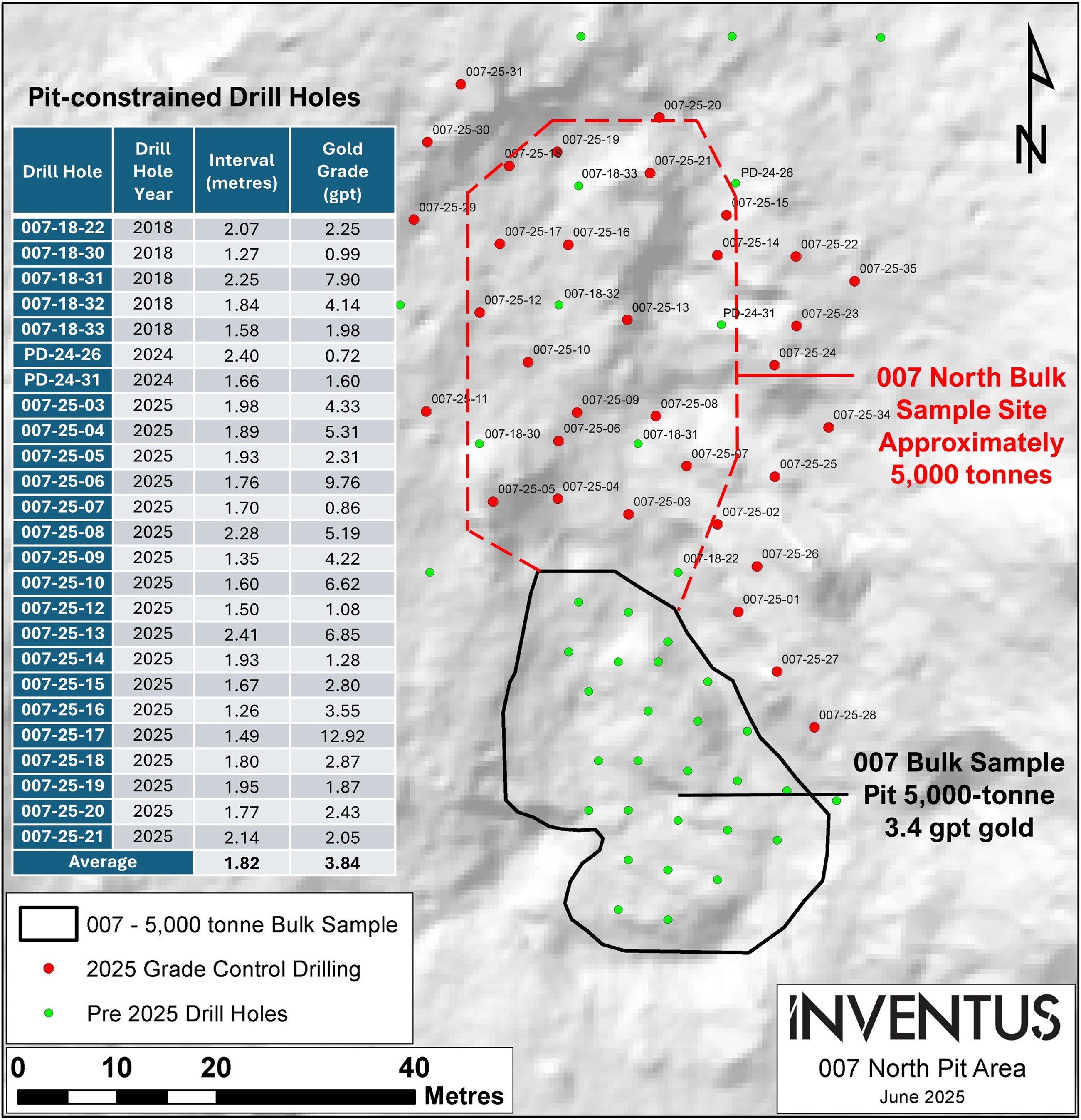 Figure 2. image