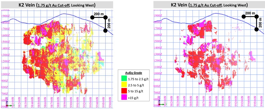 Figure 4 – K2 Resource Long Section