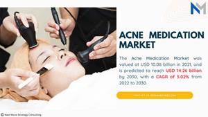 Acne Medication Market GNW_11zon (1).jpg