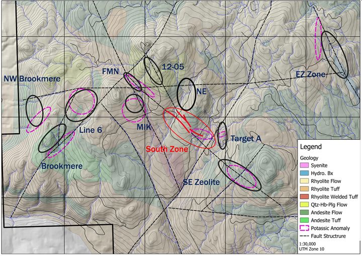 High-Priority Drill Targets (Geology)