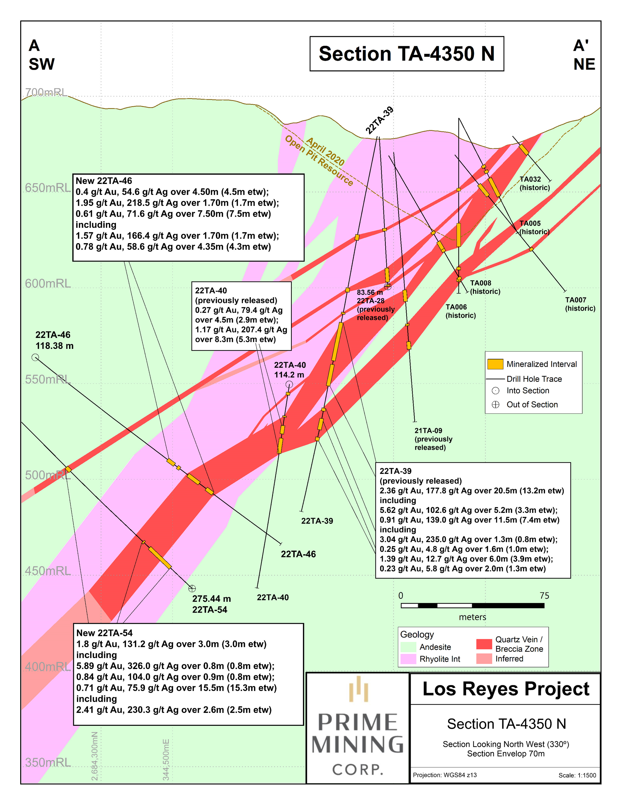 Tahonitas Section Indicating Stepout Drill Results beyond 2020 Resource Pit