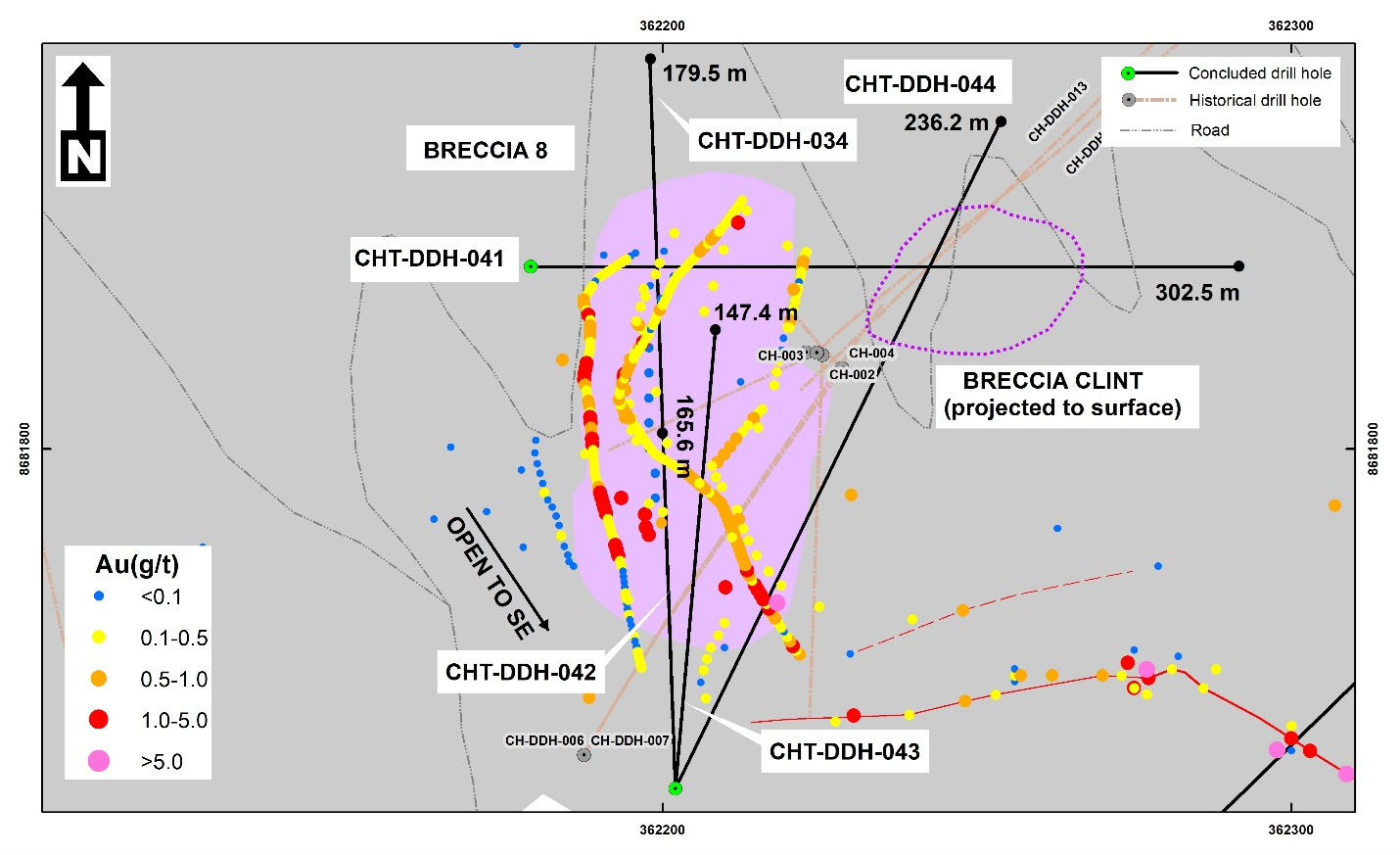 Figure 3 – Details of drilling completed at Breccia 8 and Breccia Clint