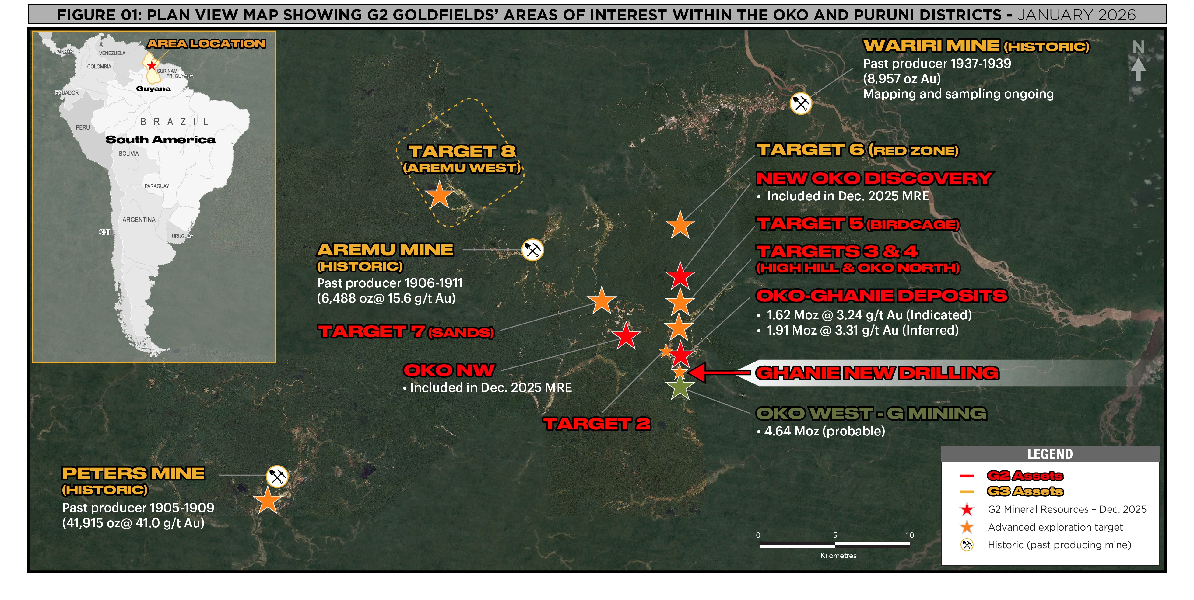 Figure 1 – District Plan View of Targets