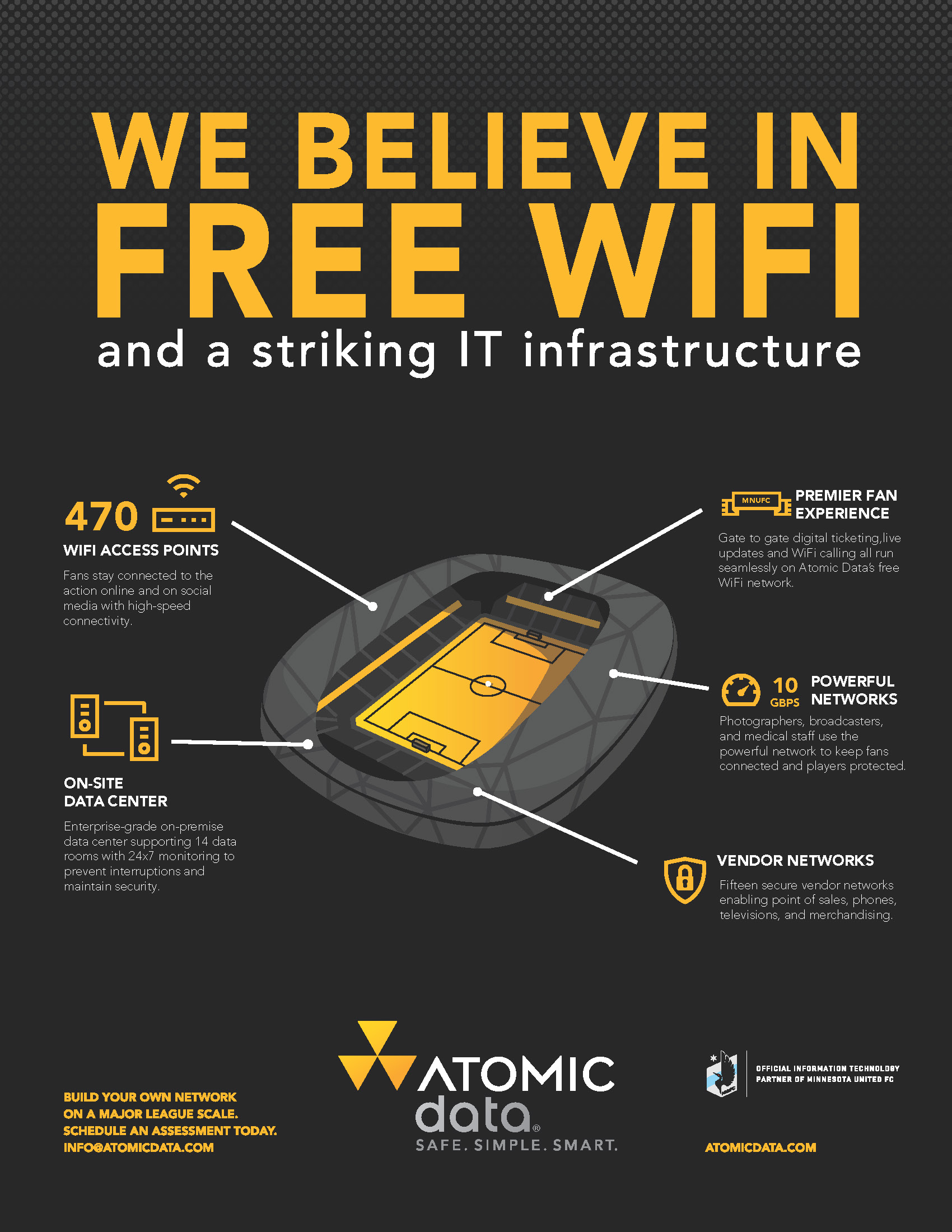 Atomic Data - Major League Networks