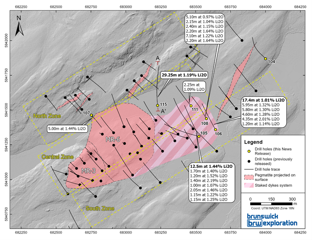 Central Zone of the Mirage Project image
