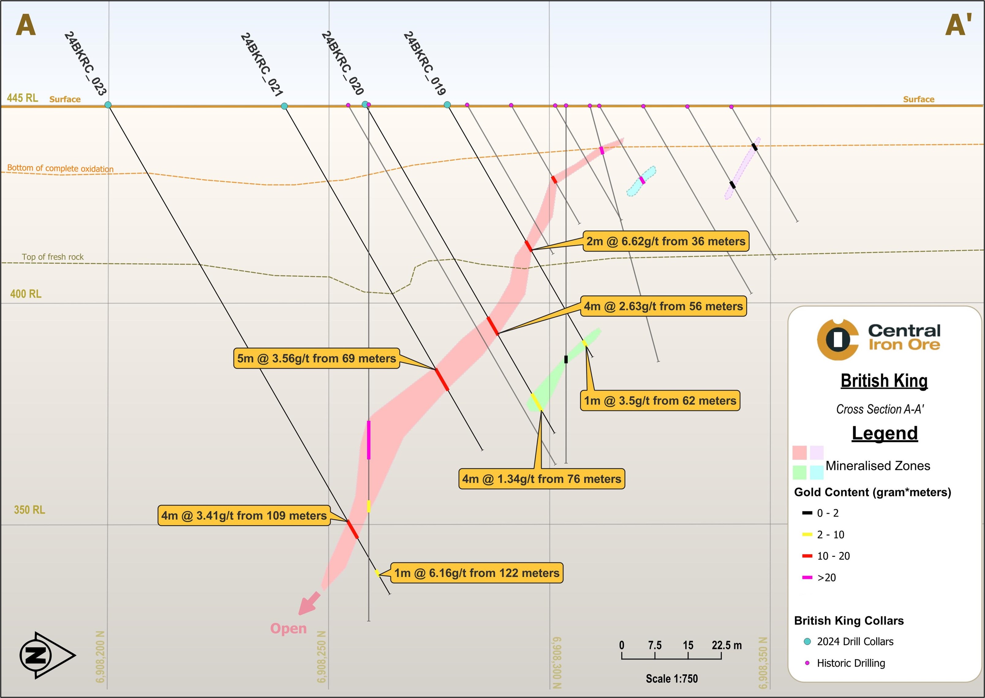 central-iron-ore-limited-figure4.jpg