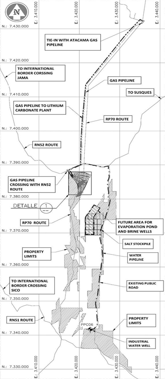 Main physical areas and roads of the Project