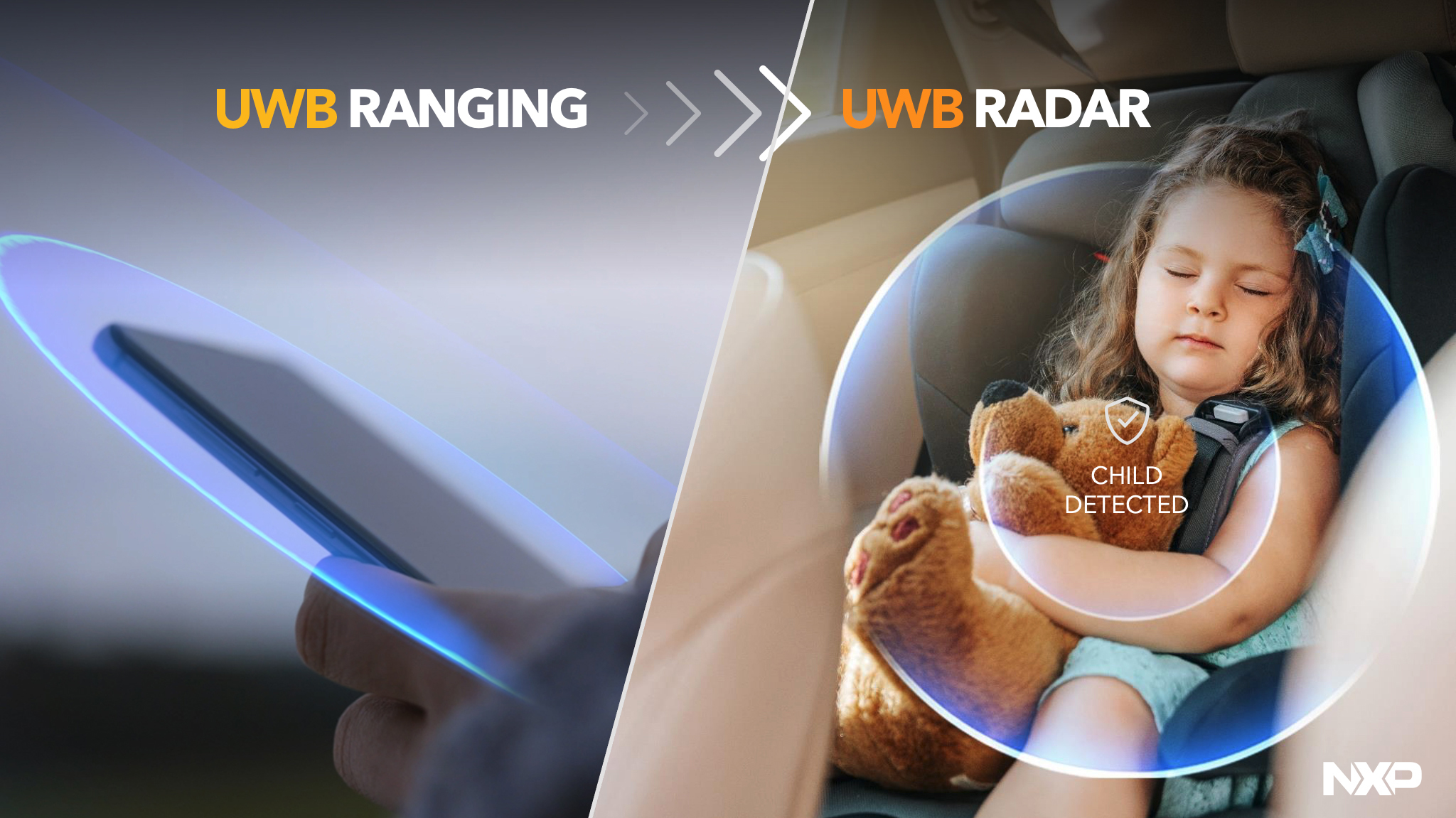 NXP Next Generation Automotive UWB Combining Secure Ranging and Short-Range Radar