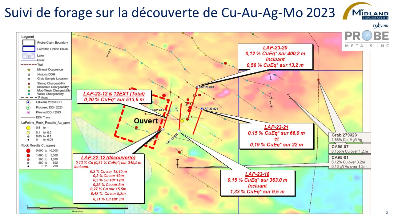 Figure 3 Suivi de forage sur la découverte de Cu-Au-Ag-Mo 2023