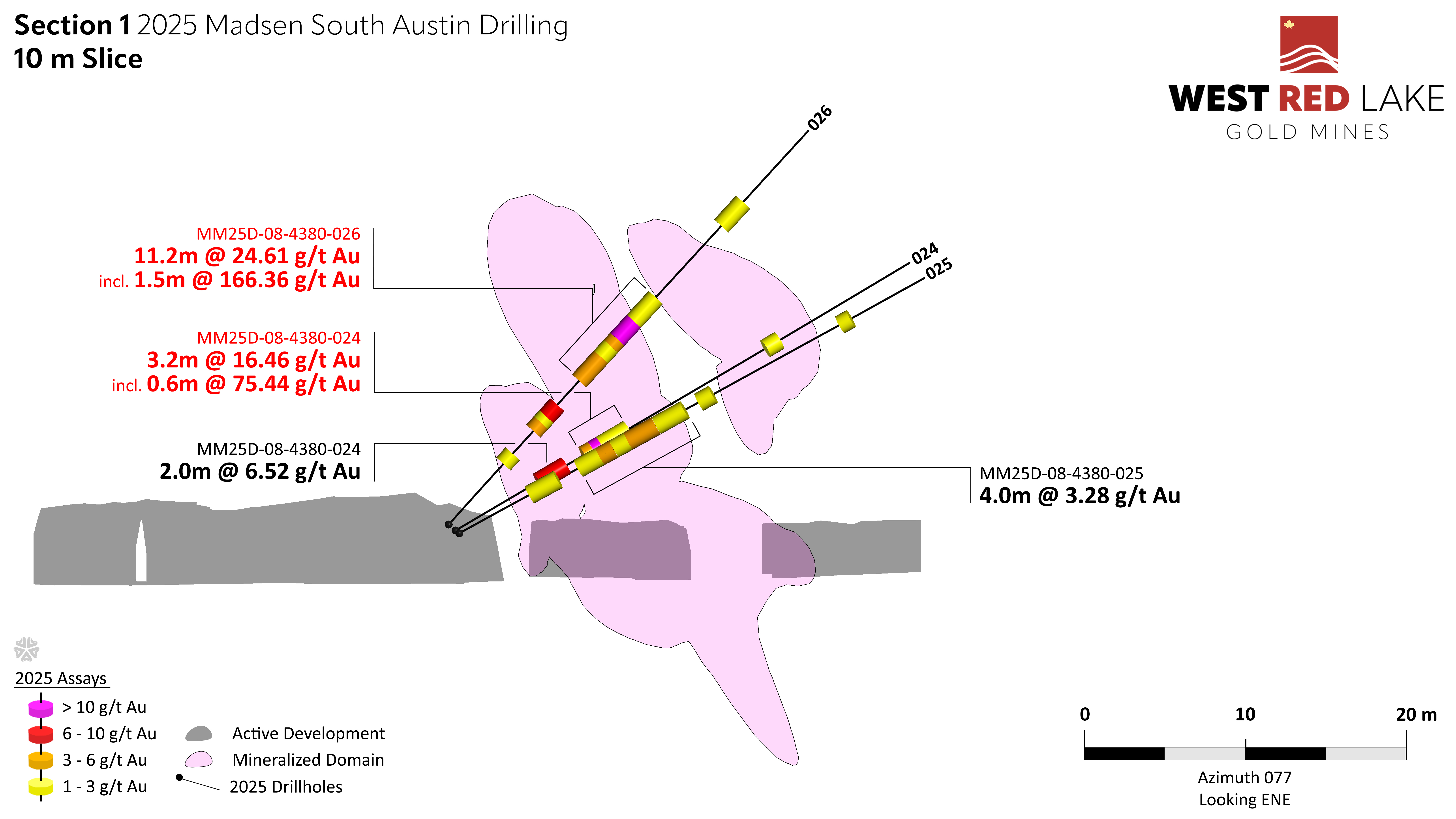 WRLG_Madsen_South_Austin_Section1
