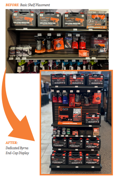 Big box retail transformation