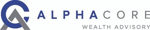 AlphaCore Wealth Adv