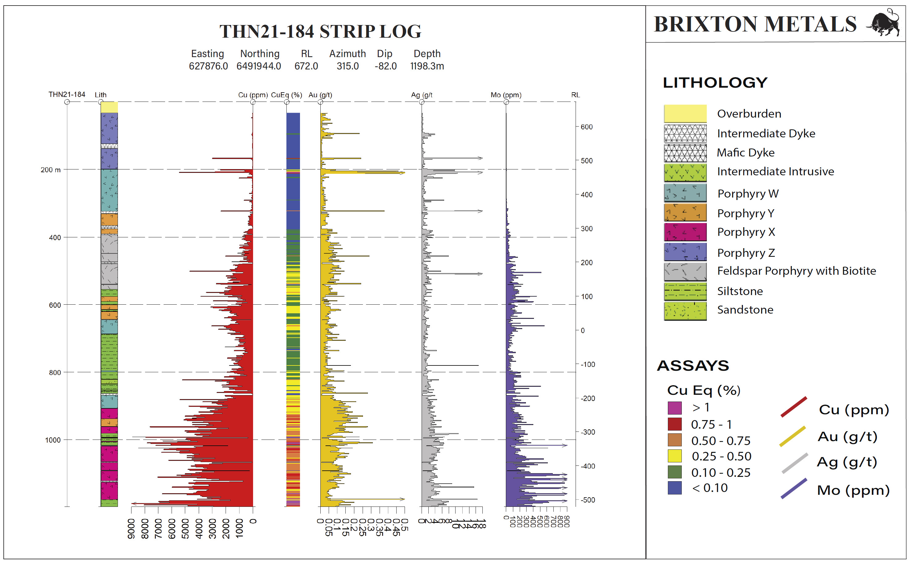 Figure 4_19Oct2021c