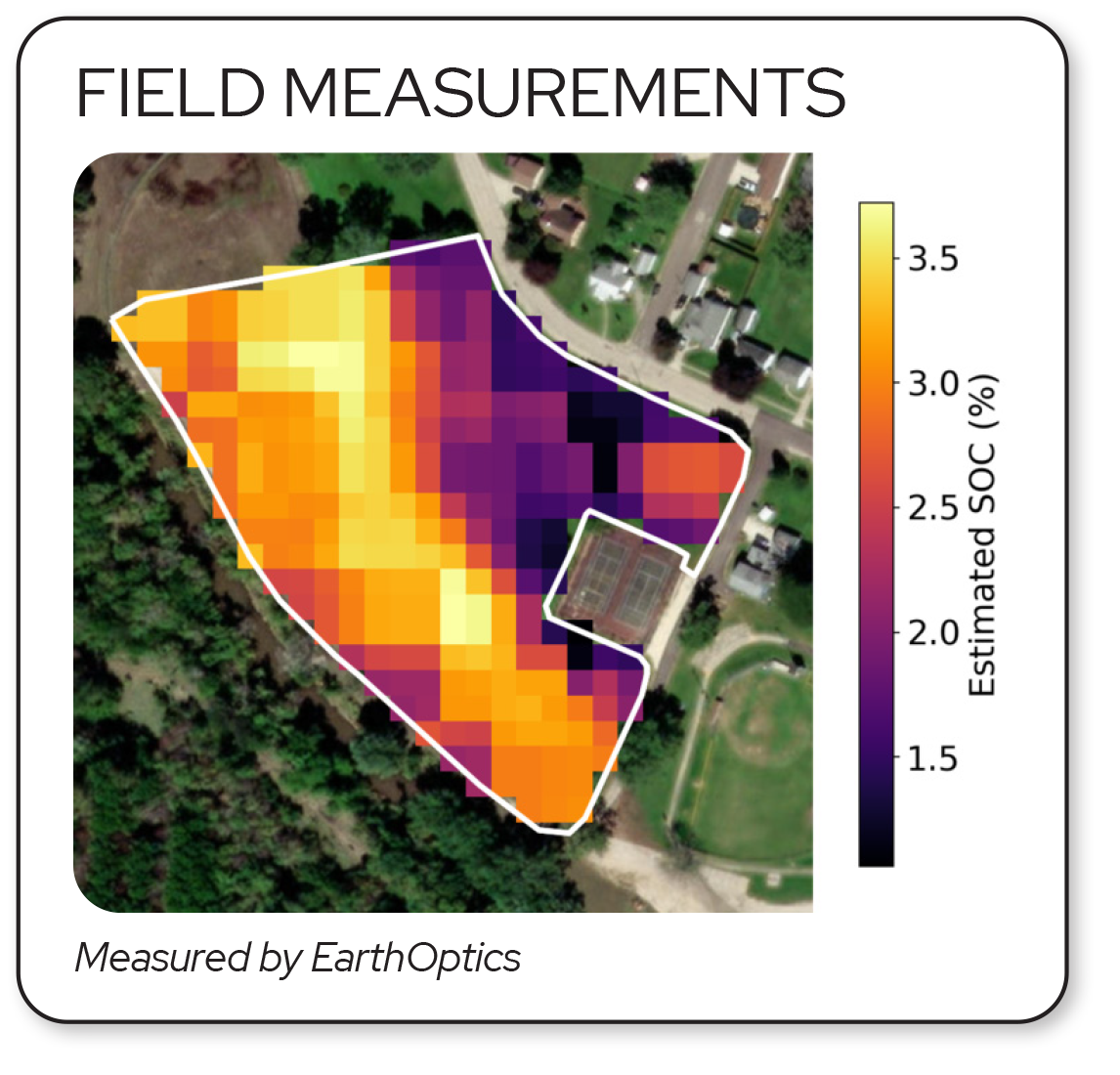 Merge Impact’s Field Measurement Dashboard Example 