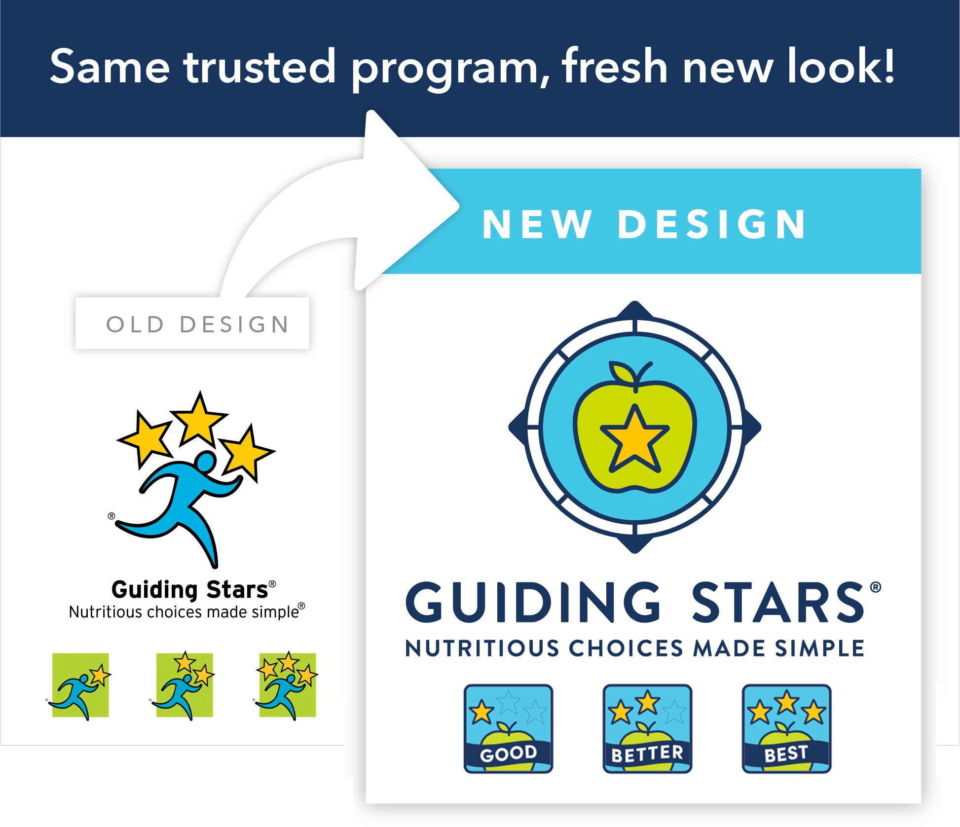 Guiding Stars Rebrands