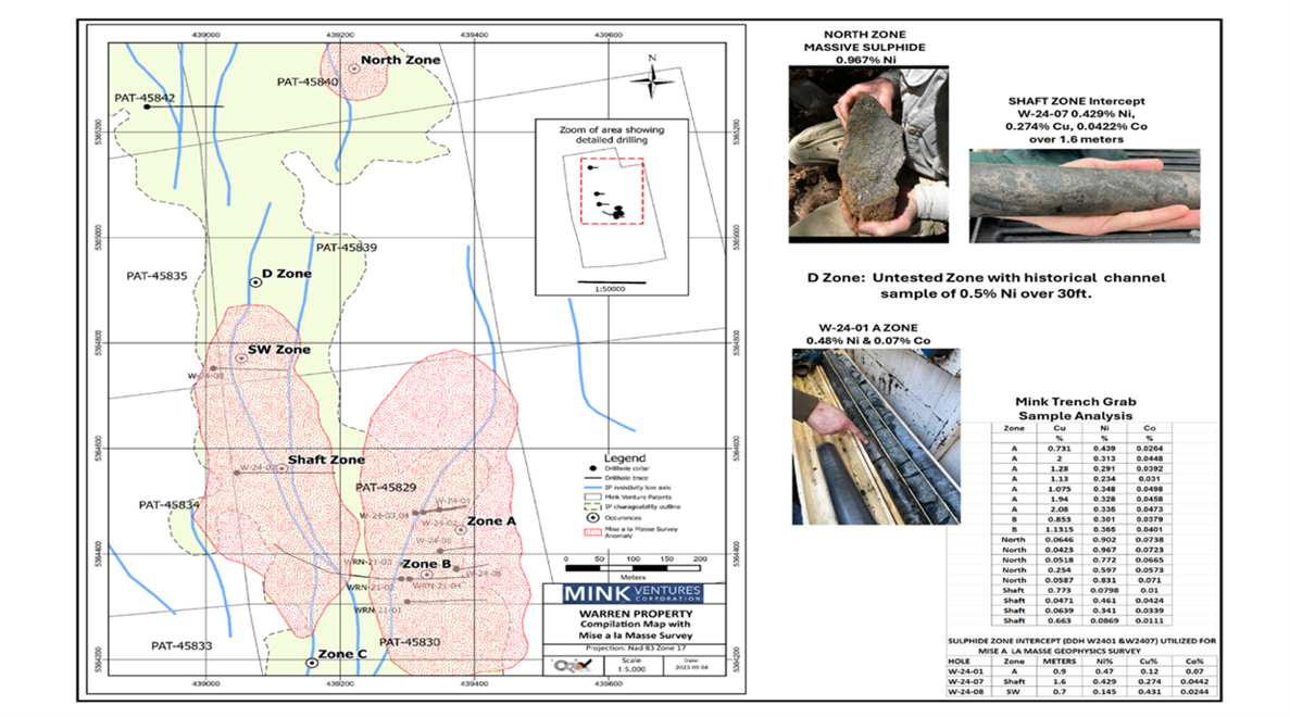 Figure 2: Warren Compilation Map