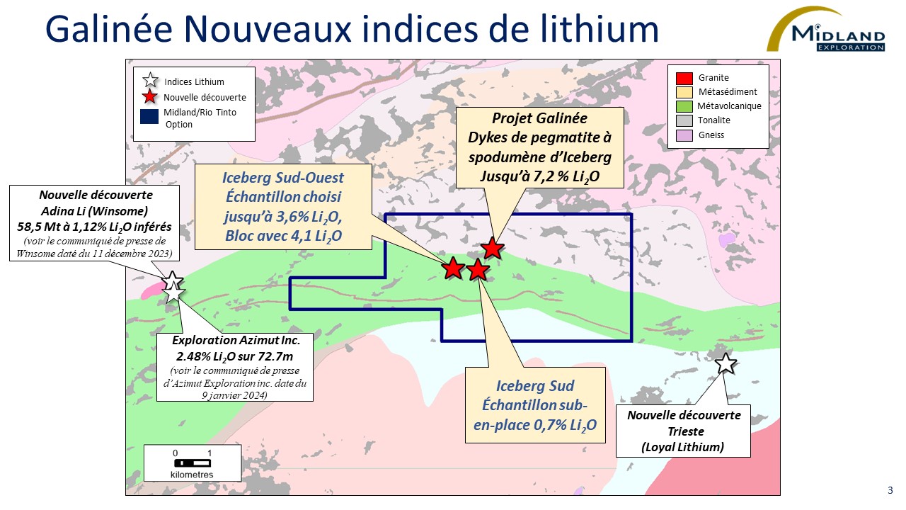 Figure 3 Galinée nouveaux indices de lithium