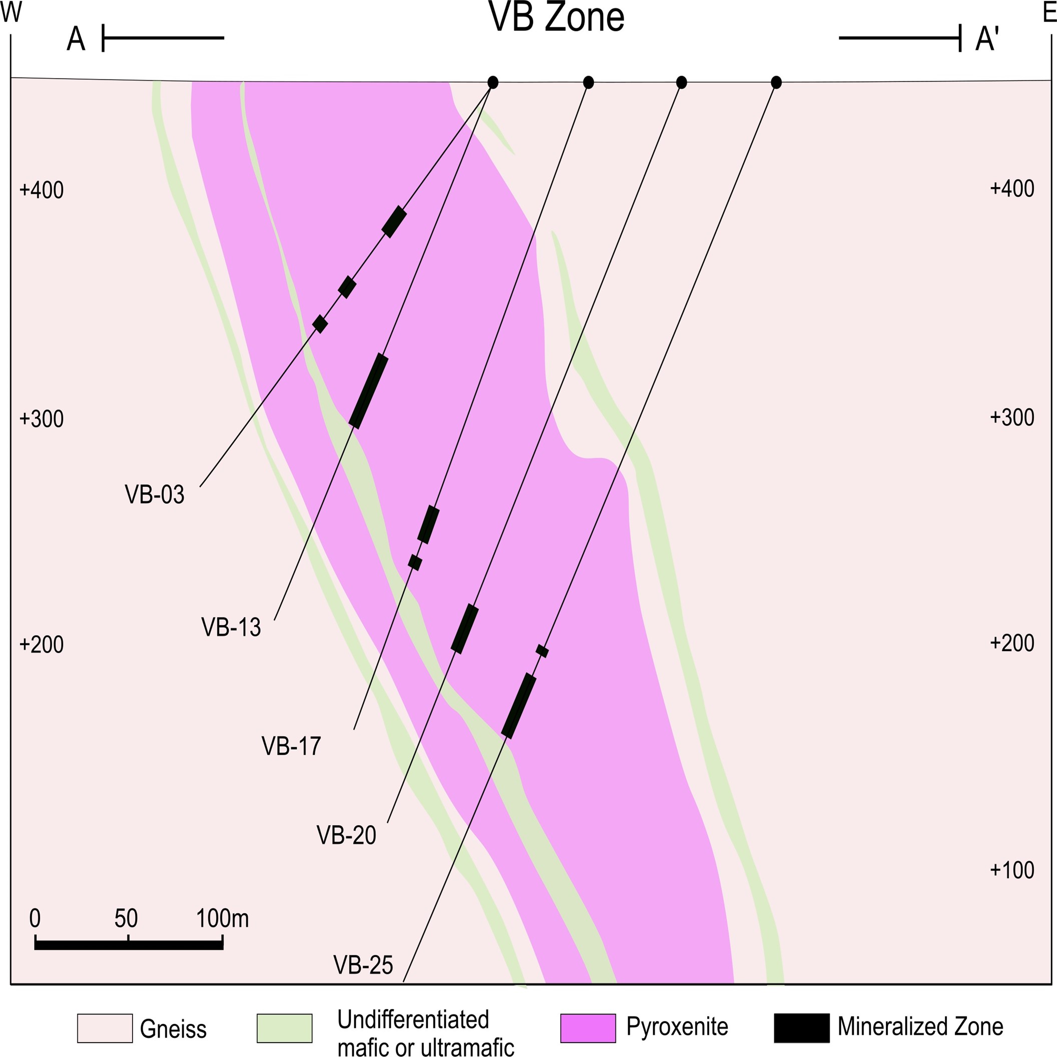 VB Zone - East-West Composite Section
