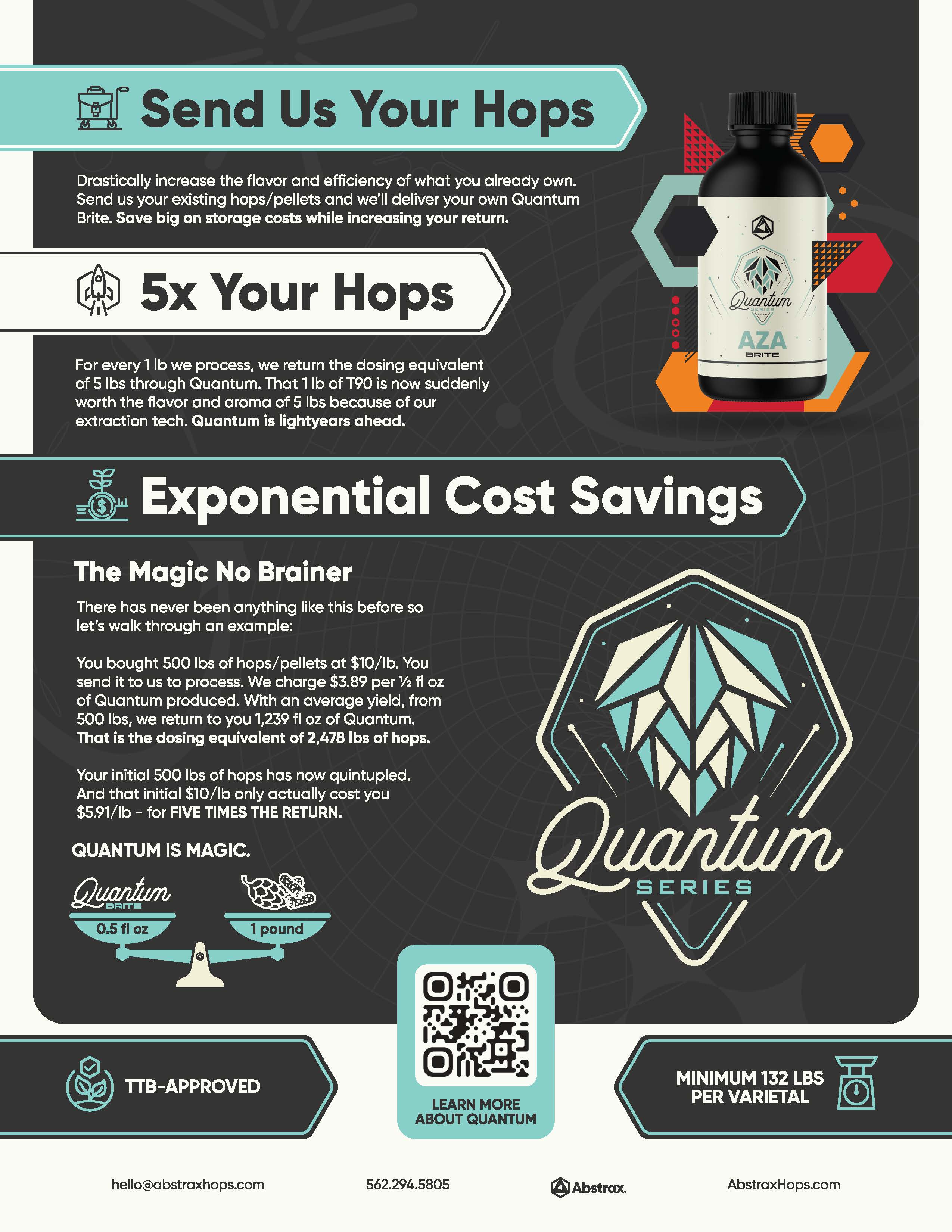 Abstrax Hops Quantum Toll Processing Information