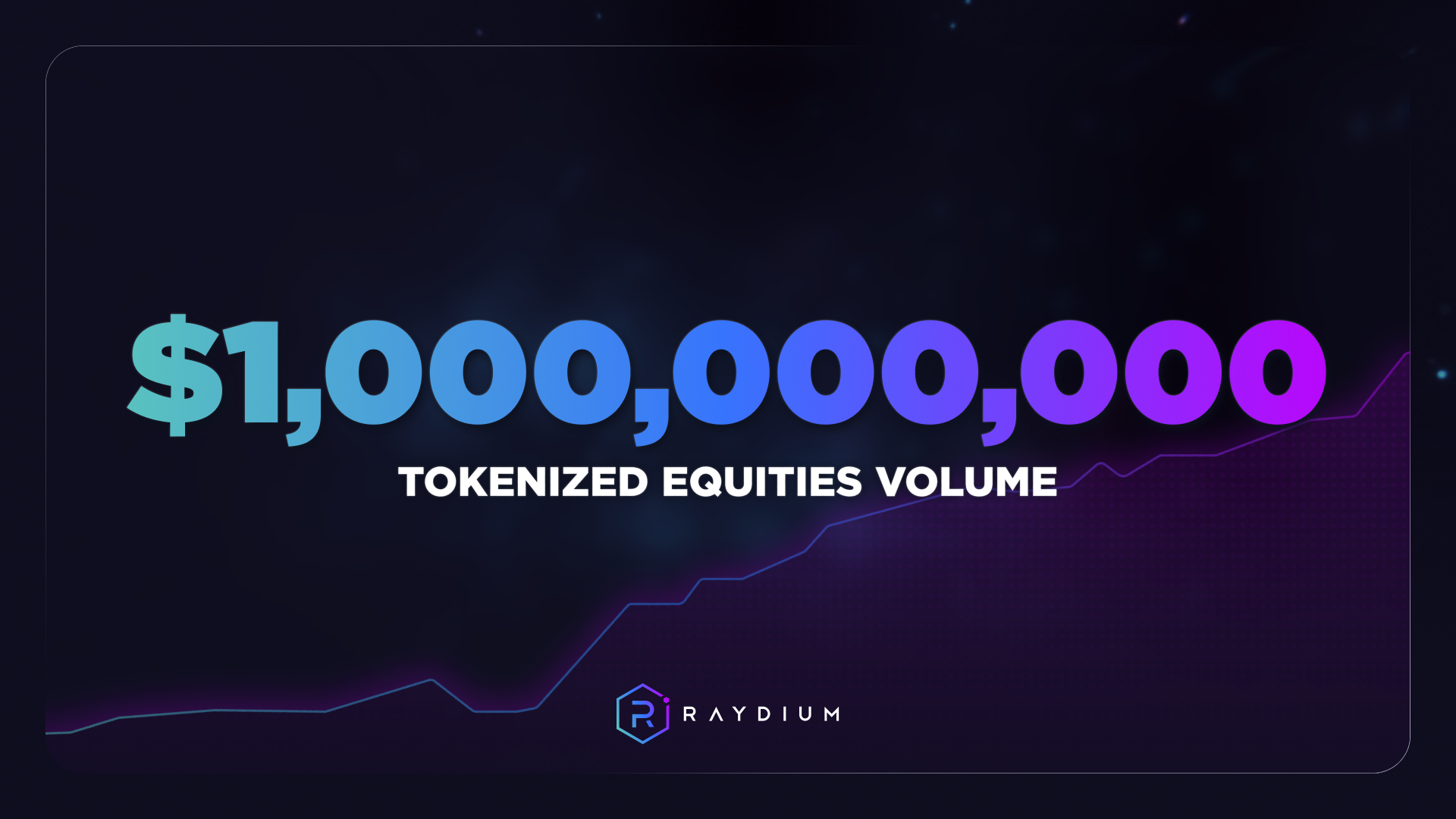 Raydium surpasses $1 billion in tokenized equities volume