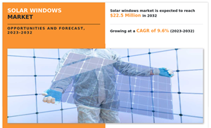 Solar Windows Market A