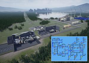 Terrestrial Energy’s IMSR Plant to be Simulated with L3Harris’ Orchid simulation environment