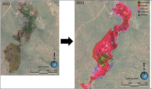 Figure 1: Comparison between the drillholes used in the 2022 and 2023 MREs.