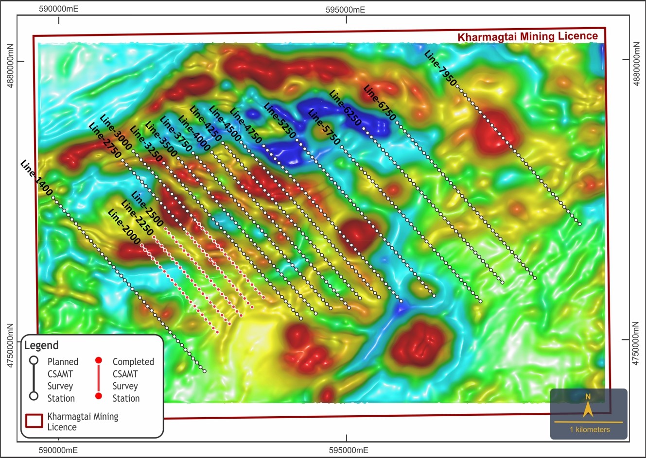 FIGURE 3