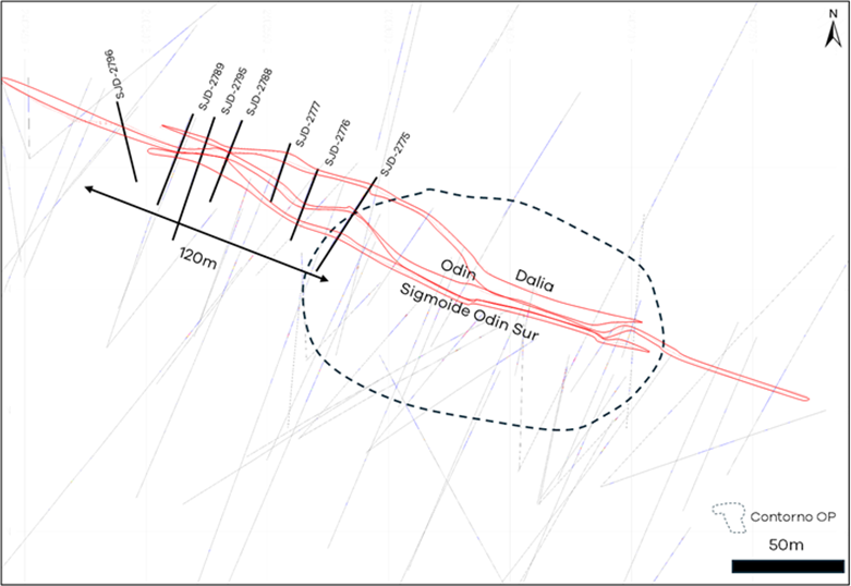 Figure 1: