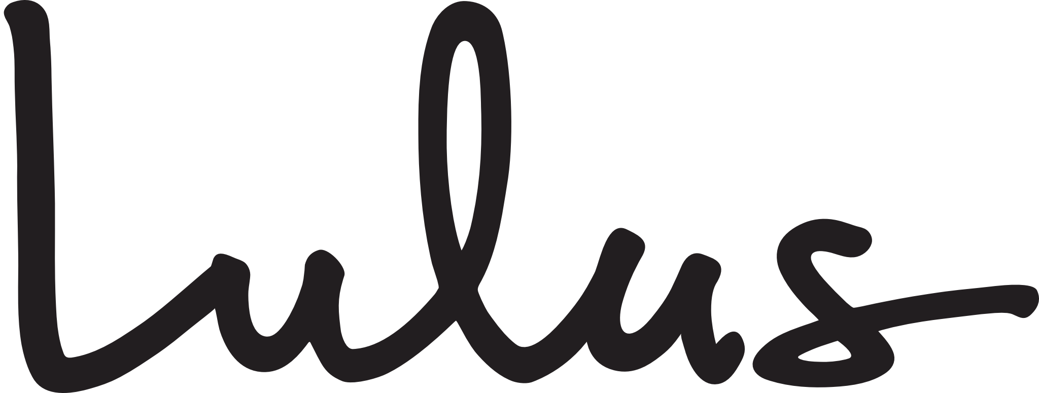 Lulus Unveils New Strategic Initiative with D’Amelio Footwear - GlobeNewswire