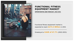 Functional Fitness Equipment Market A