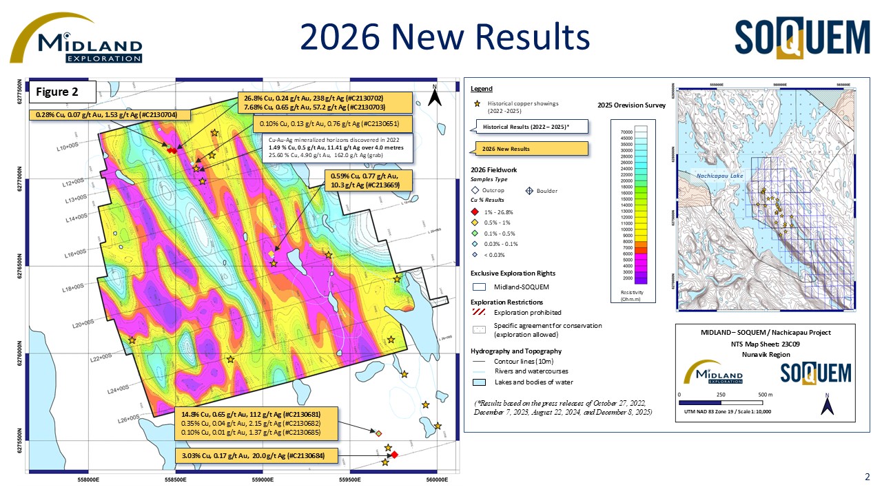 2026 New Results