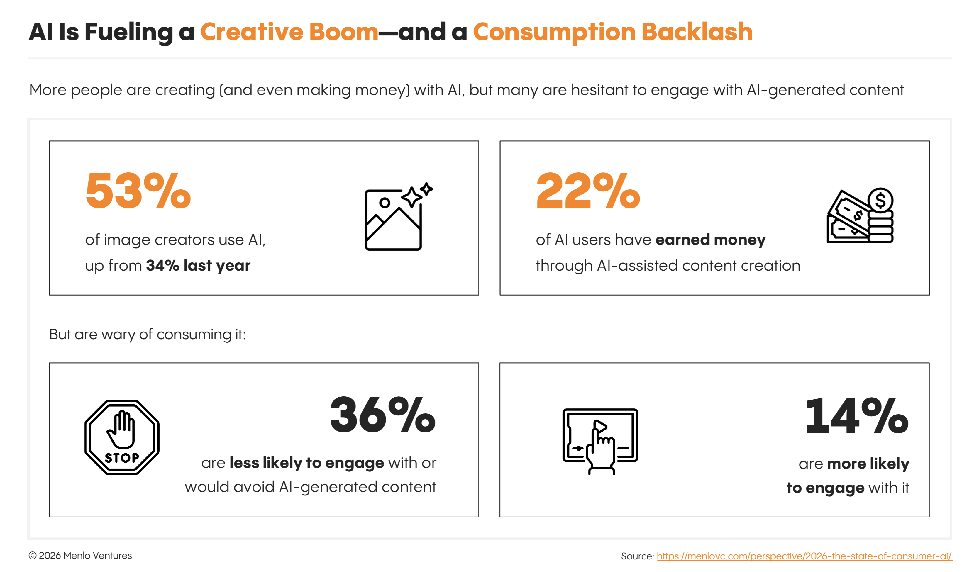 ai_creative_boom