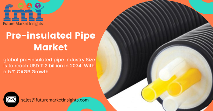 Growing Traction for Lightweight Pre-Insulated Pipes to Reduce Energy Loss- Top Insights Delivered by Future Market Insights, Inc.