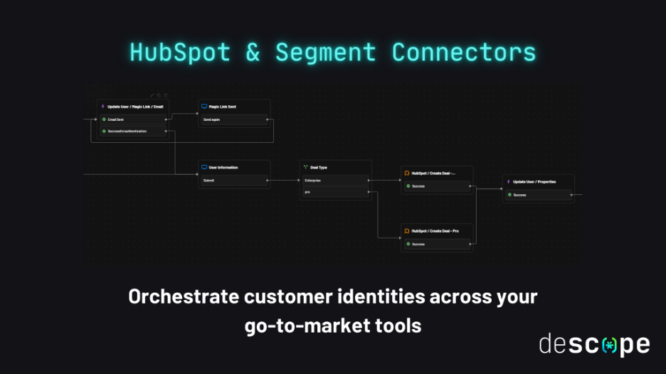 HubSpot and Segment Connectors