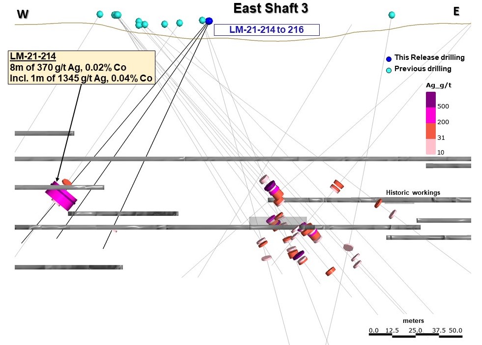 Figure 5_24March2021