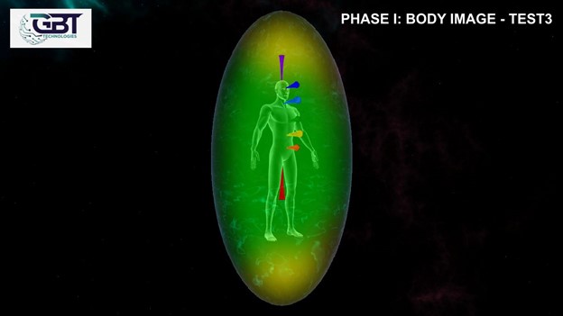 Phase 1 : Body image - test3