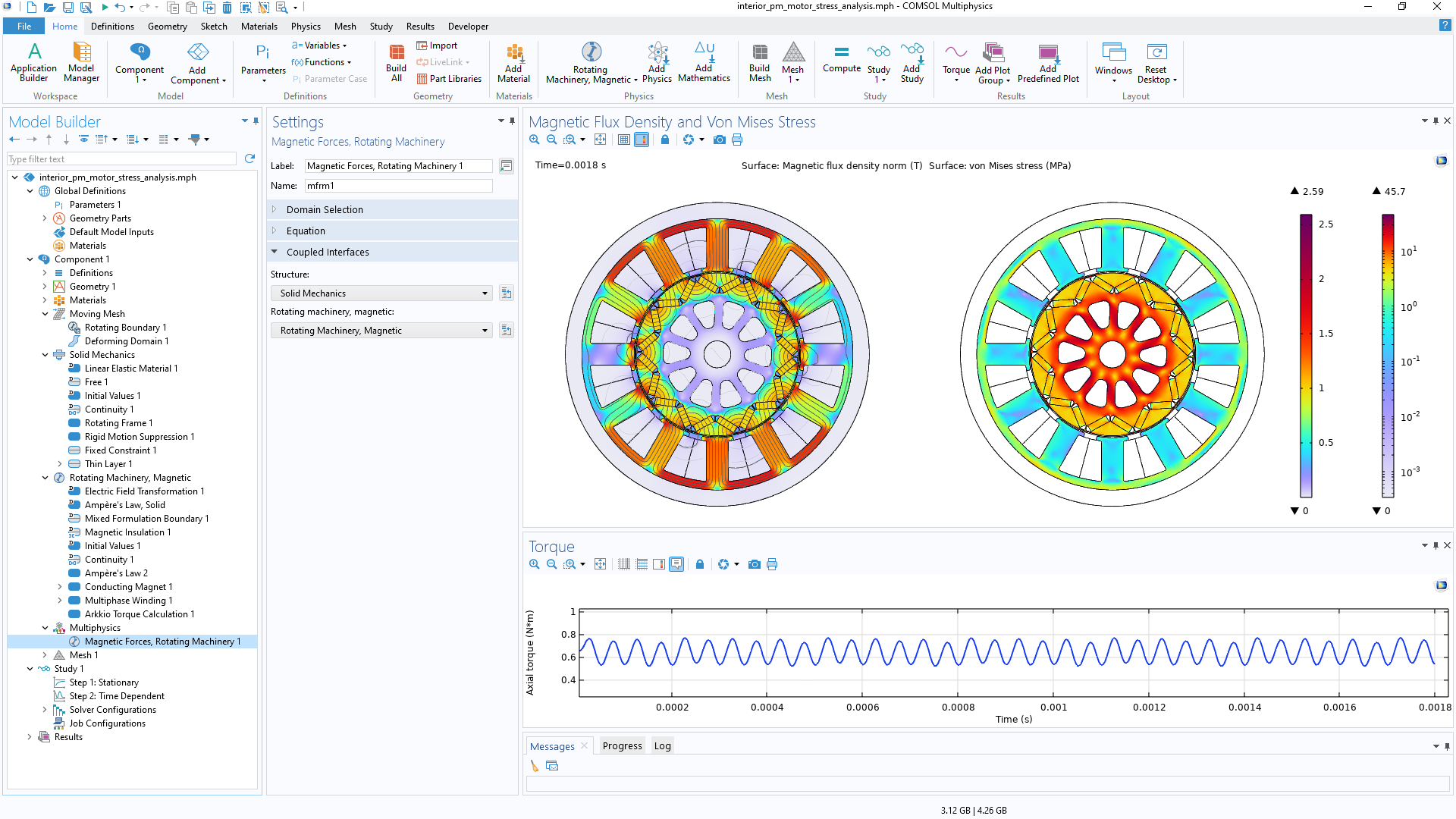 Multiphysics Analysis of Electric Motors