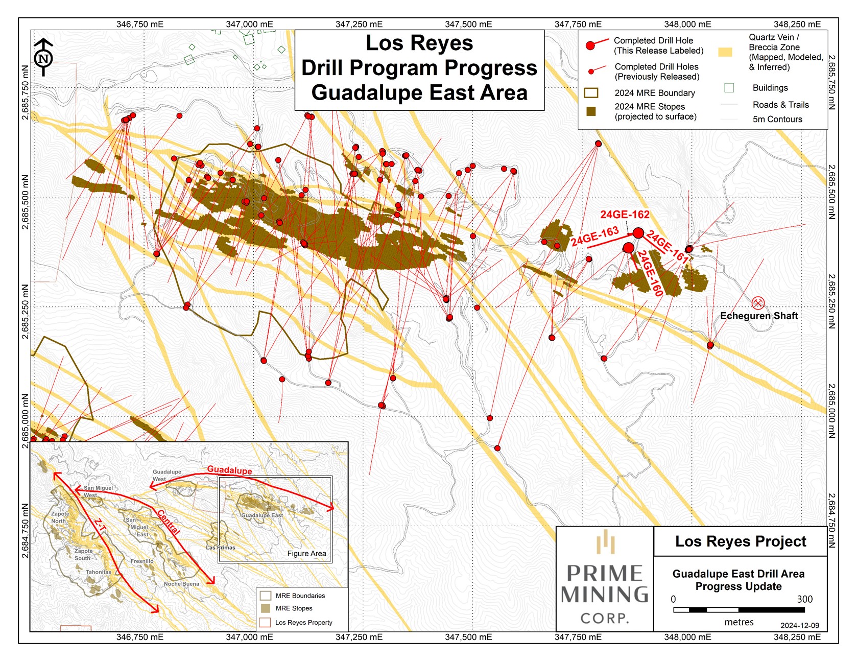 Figure 6 - Drill Program Progress GE