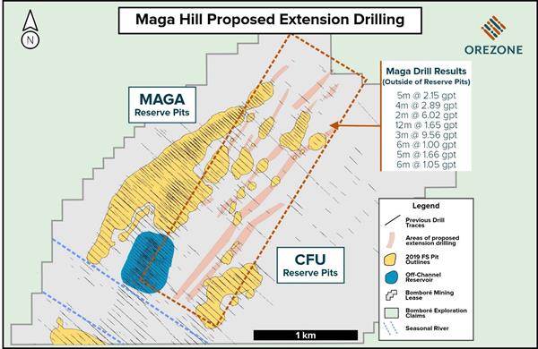 Bomboré Gold Project: Maga Hill - Plan View of Prospective Exploration Potential